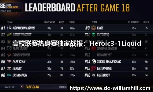 高校联赛热身赛独家战报：Heroic3-1Liquid